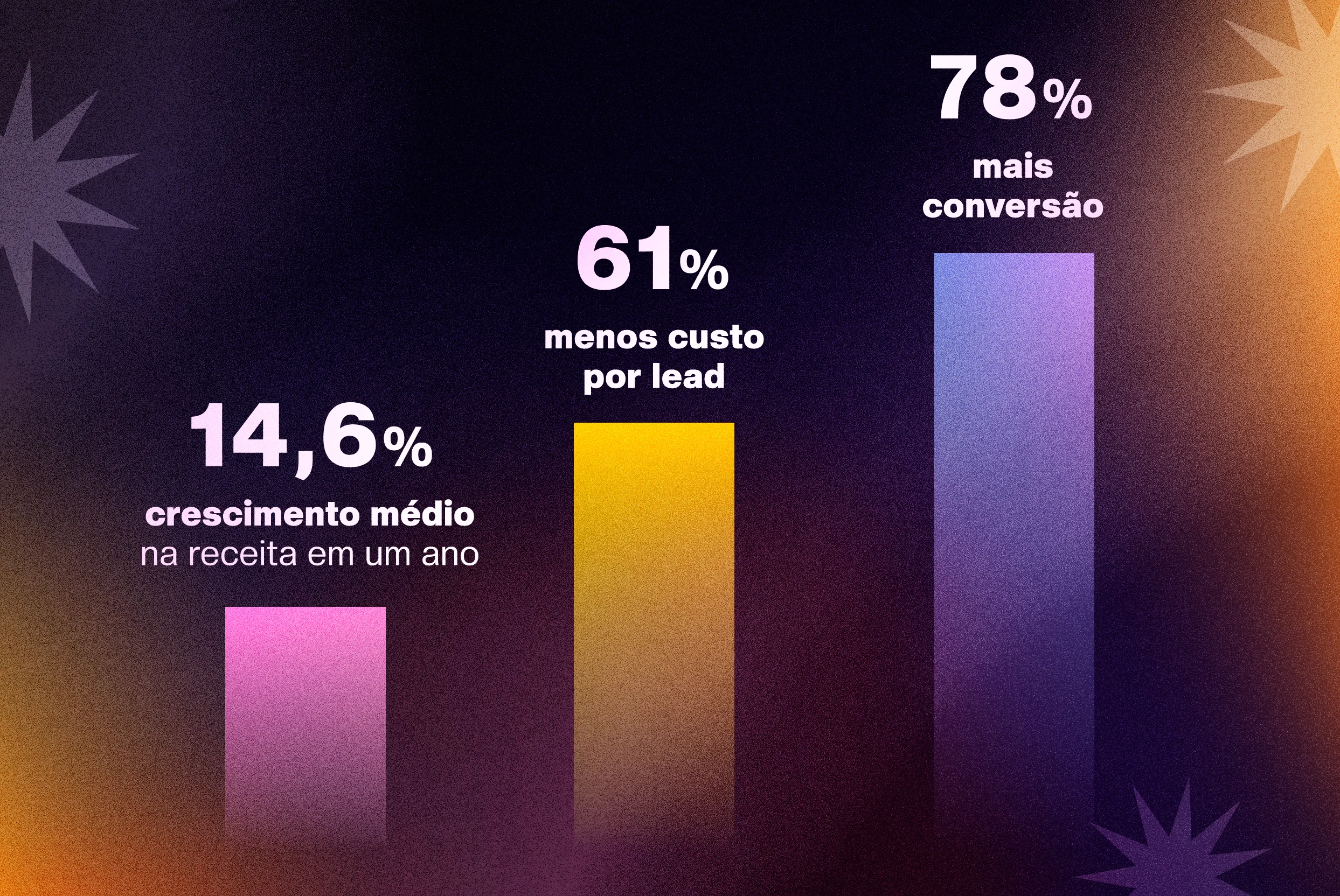 Imagem do artigo